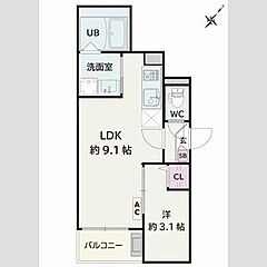 物件の間取り