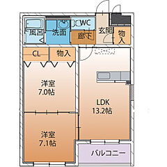 物件の間取り