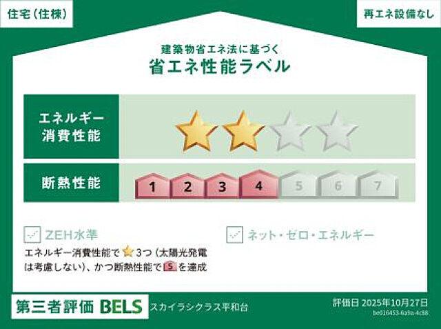 省エネ性能ラベル