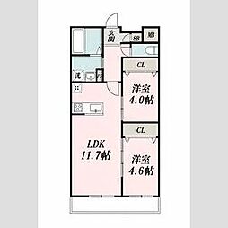 GrowthNishiki 2LDKの間取図画像