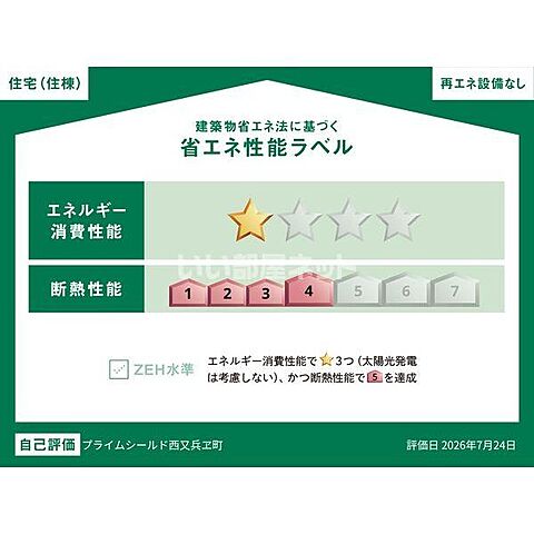 省エネ性能ラベル