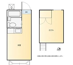 リブレ八王子 ワンルームの間取図画像