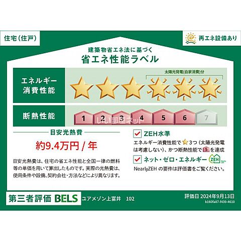 省エネ性能ラベル
