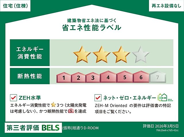 省エネ性能ラベル