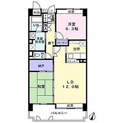 物件の間取り