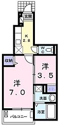 ラナチュール 1SKの間取図画像