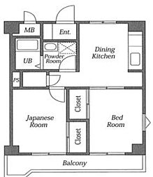 野原府中コーポ ワンルームの間取図画像
