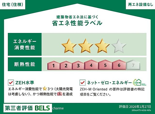 省エネ性能ラベル