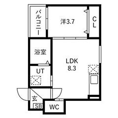 物件の間取り