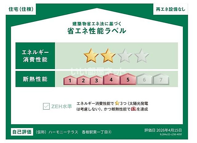 省エネ性能ラベル