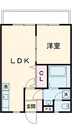 SignpostUK 1LDKの間取図画像