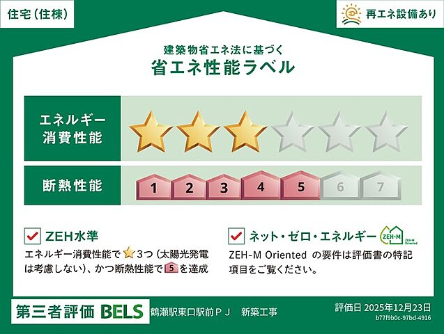 省エネ性能ラベル