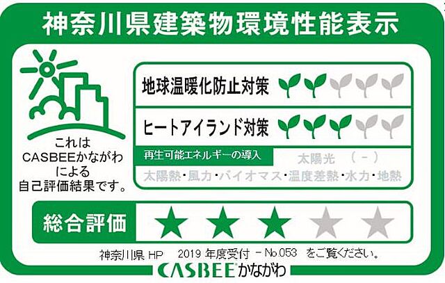 省エネ性能ラベル