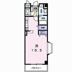 セレンディピティ O・V 2階