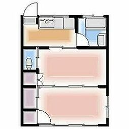 コーポ岡安 2Kの間取図画像