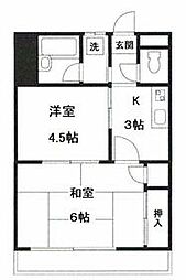 京成町屋駅 8.2万円