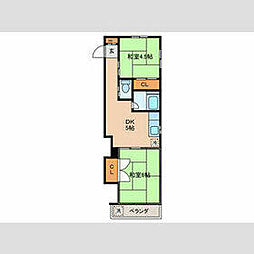 東急多摩川線 沼部駅 徒歩4分の賃貸アパート 2階2DKの間取り
