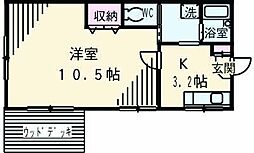 下総中山駅 6.8万円