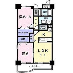 物件の間取り