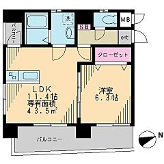 物件の間取り