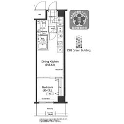 JR山手線 高田馬場駅 徒歩4分の賃貸マンション 7階1DKの間取り
