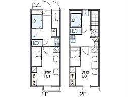 阪急京都本線 十三駅 徒歩12分