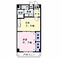 リヴィエール黄金1階5.4万円
