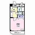 シャルマンドミール1階4.0万円