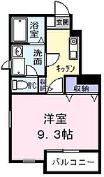 ダイトー南田園Ａ 1階1Kの間取り