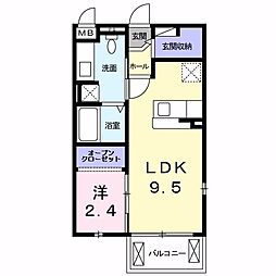 マーヴェラス　コート 2階