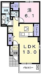 ヴィラ・ソリアードC 1LDKの間取図画像