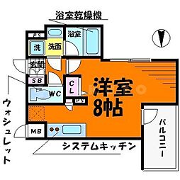 本町駅 6.9万円