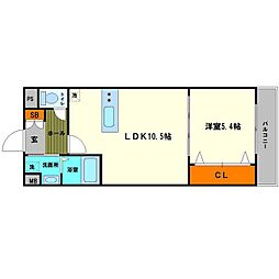 阪急京都本線 上新庄駅 徒歩23分