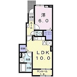 いずみ中央駅 7.6万円