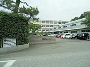 【高校】静岡県立掛川西高校まで1819ｍ