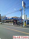 【スーパー】Big-Aまで240ｍ