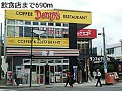 【その他】飲食店まで690ｍ