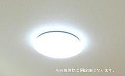 キャンディハウスII 202