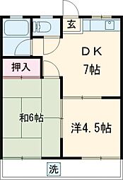 ブラウンハイツ 2階2DKの間取り