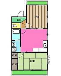 ファミール親和 1階2DKの間取り