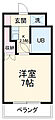 エトワール宇都宮第33階2.6万円