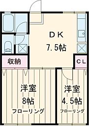 葛西臨海公園駅 8.1万円