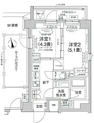 町屋駅 14.0万円