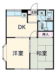 エステートピア平作