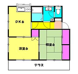 大宮駅 5.5万円