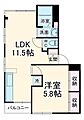 メゾン中山2階8.5万円