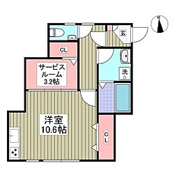 上毛電気鉄道 江木駅 7.4kmの賃貸アパート 1階1LDKの間取り