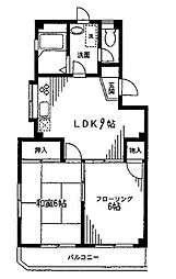 スカイハイツ田町 3階2LDKの間取り