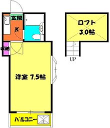 ヴィラ・ウィスタリア 2階1Kの間取り