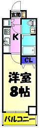 千葉駅 7.5万円